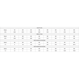 ETA cal. 308 Win 150g ET SP (20ct)